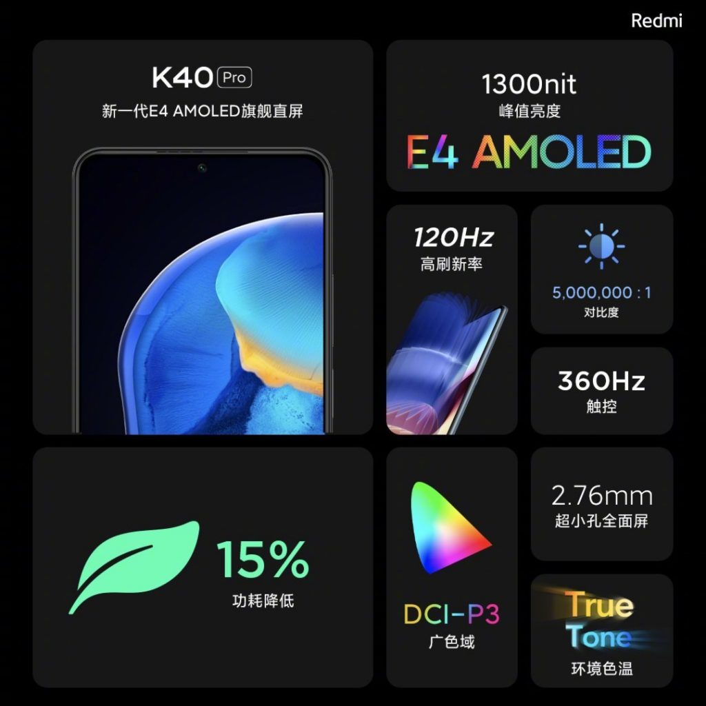 image 87 Redmi K40 5G series launched in China starting from CNY 1,999 | See all the details here