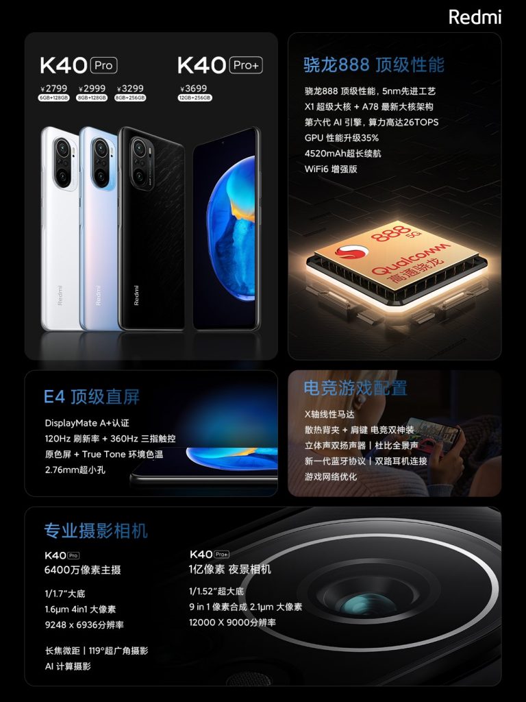 image 90 Redmi K40 5G series launched in China starting from CNY 1,999 | See all the details here