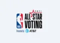 The NBA All-Star voting will shut on February 16th.