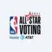 The NBA All-Star voting will shut on February 16th.