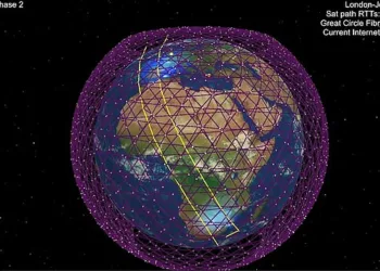 Starlink satellite broadband service confirmed to step in the Indian market