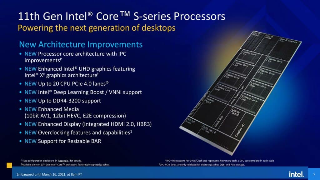 11thGenIntelCore S Series Launch PressDeck Embargoed Until March16th page 005 scaled 1 Intel’s Rocket Lake line-up with 14nm process finally unleashed