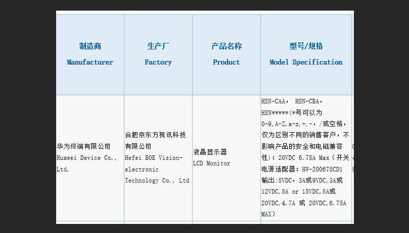 6441a37dly1gooepc2d19j20gd0brwer32 Huawei plans to release its premium MateView monitor sporting a 3:2 aspect ratio