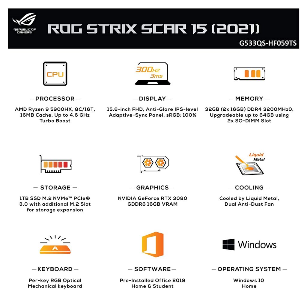 ASUS ROG Strix Scar 15