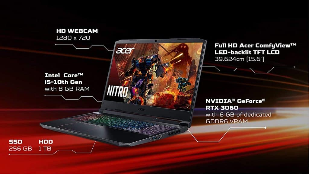 Acer Nitro 5 with Core i5-10300H & GeForce RTX 3060 now available in India