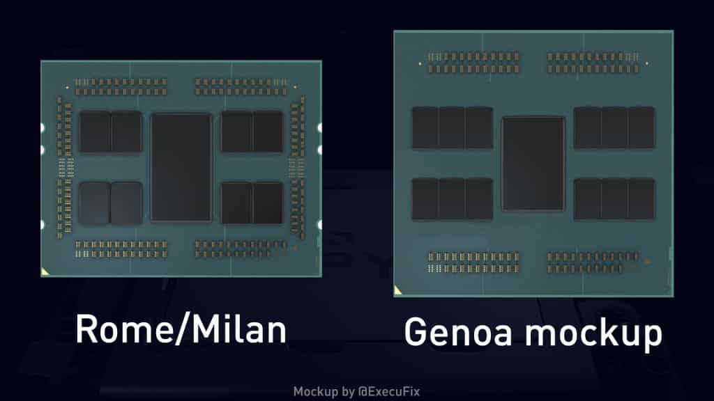 AMD EPYC Genoa Mockup AMD EPYC Genoa line-up specs leaked: up to 96 cores & PCIe Gen 5.0 support