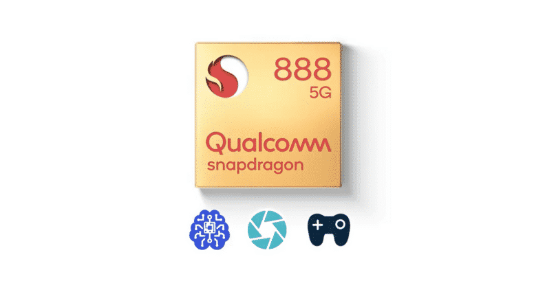 List of Smartphones powered by Snapdragon 870 chipset