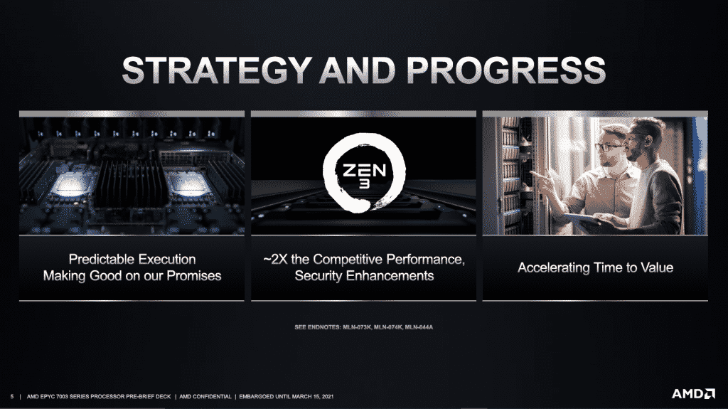 Why AMD EPYC Milan CPUs deemed to be the best server processors?