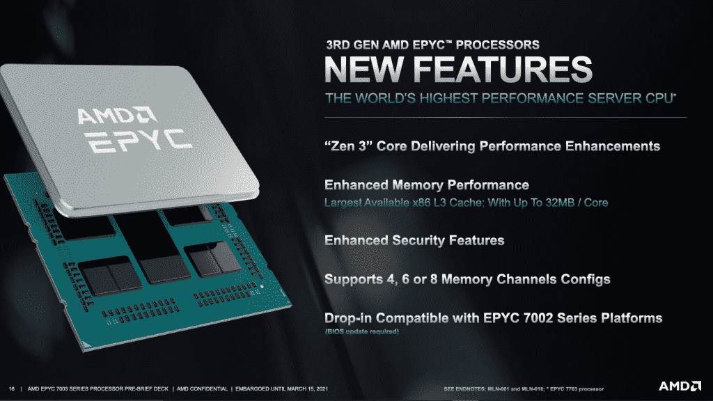 Why AMD EPYC Milan CPUs deemed to be the best server processors?