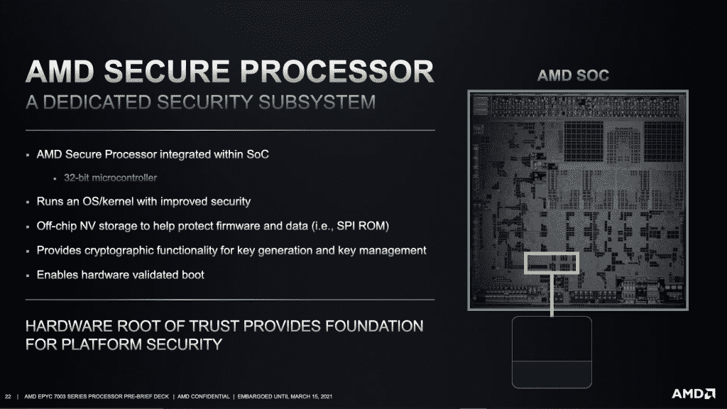 All the new security features introduced in AMD EPYC™ 7003 series CPUs