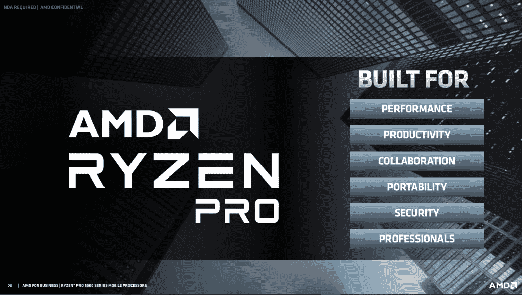 AMD Brings Power of “Zen 3” to World’s Best Mobile Processors for Business -- AMD Ryzen PRO 5000 Series Mobile Processors