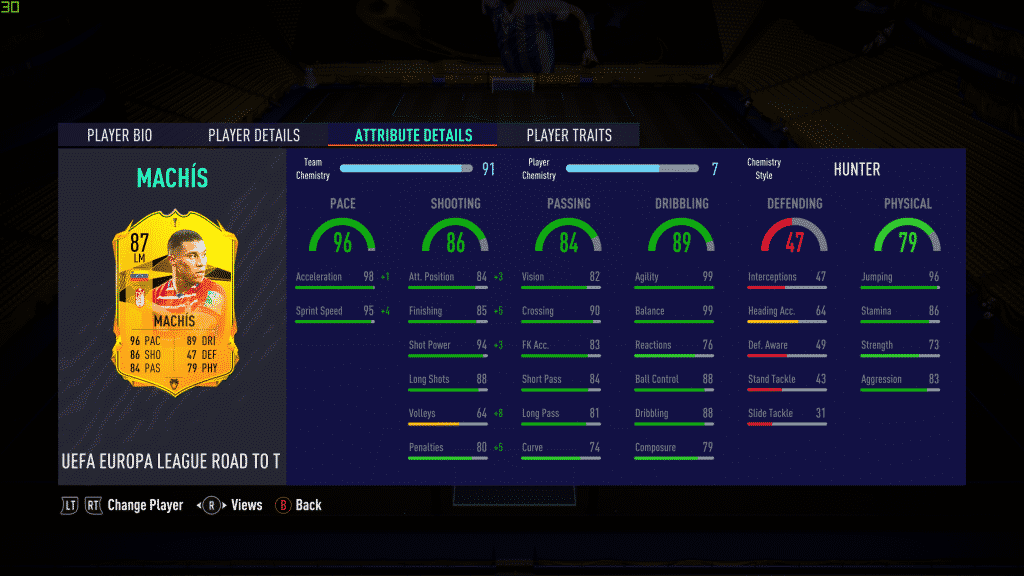 Screenshot 87 FIFA 21: How to do the 87-rated Darwin Machis' Europa League Road To The Final SBC Card and is it worth doing?