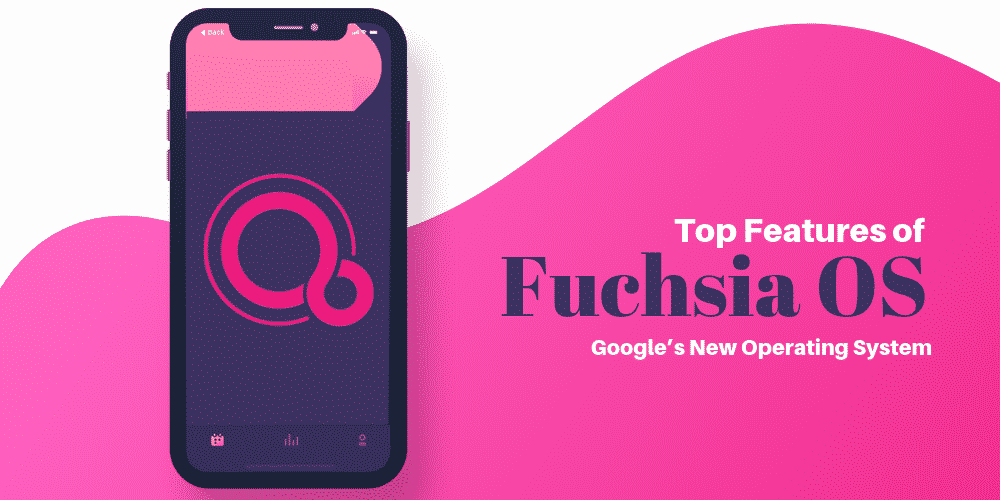 Google to soon release the first preview of its Fuchsia OS