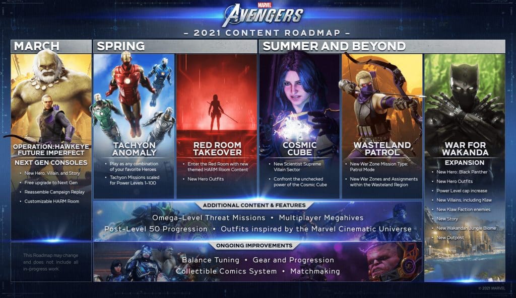 WCCFmarvelsavengers28 scaled 1 Marvel’s Avengers Brings Huge Next-Gen Patch in the 1.5 Update, Unveiled Black Panther and 2021 Roadmap