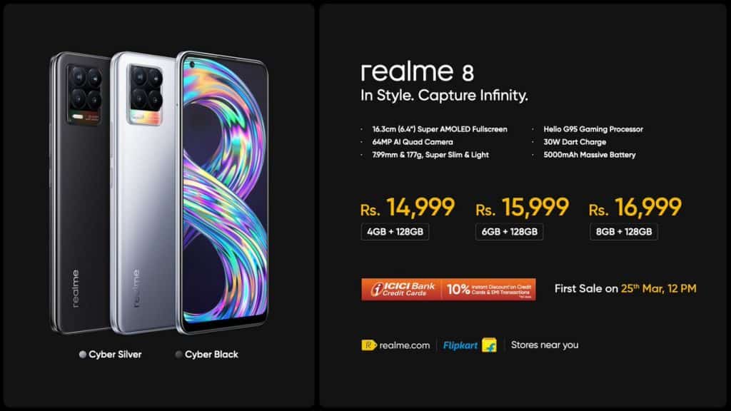 image 106 Realme 8 and Realme 8 Pro launched in India: Prices, Availability and Specifications