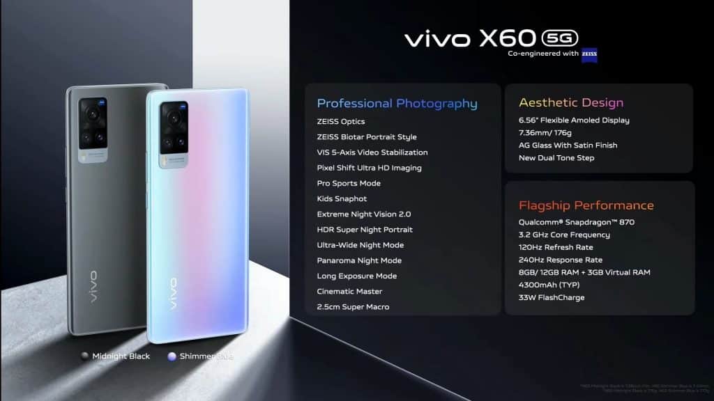 image 117 Vivo X60, Vivo X60 Pro, and Vivo X60 Pro+ launched in India