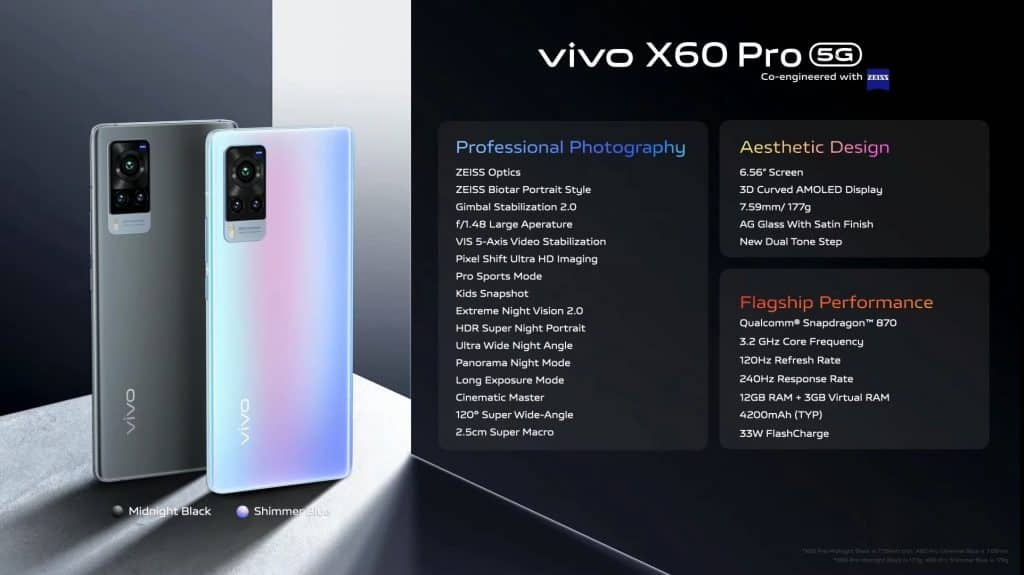 image 118 Vivo X60, Vivo X60 Pro, and Vivo X60 Pro+ launched in India