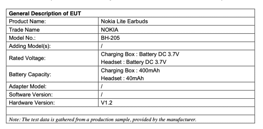 image 47 Live Images and User Manual of Nokia Lite Earbuds have Spotted on FCC before the Launch