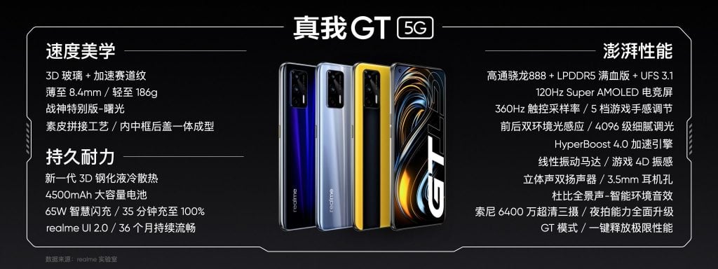 image 9 Realme GT 5G launched in China starting at ¥2799