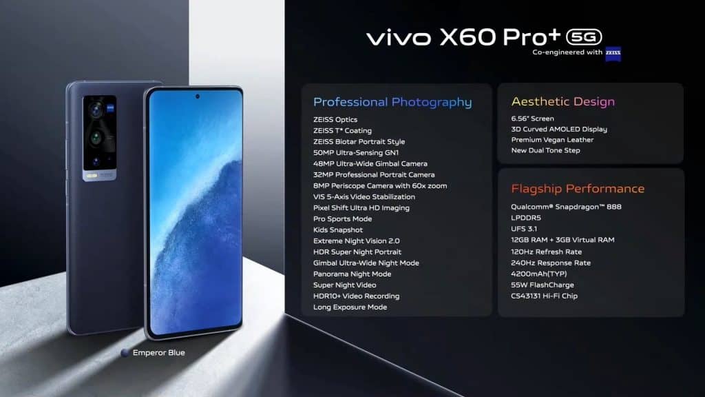 x60 pro Vivo X60, Vivo X60 Pro, and Vivo X60 Pro+ launched in India