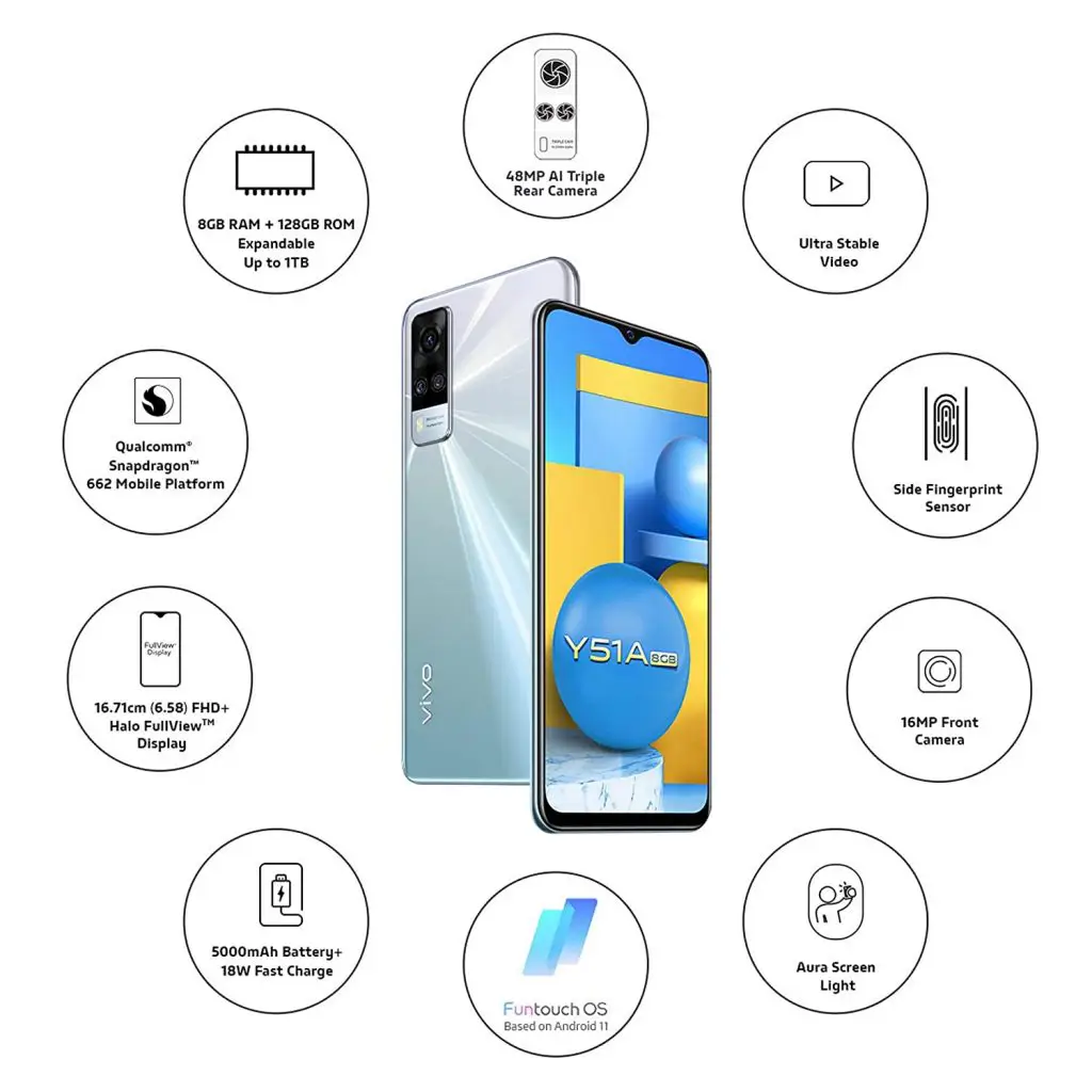 Deal: Vivo Carnival Days on Amazon India with great offers & up to Rs. 4000 off on Exchange