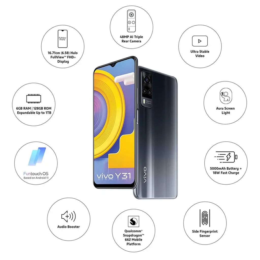 Deal: Vivo Carnival Days on Amazon India with great offers & up to Rs. 4000 off on Exchange