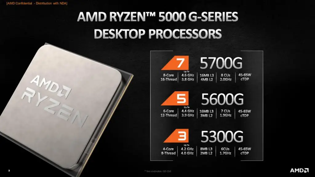 AMD launches new Ryzen 5000G desktop APUs but for OEM systems only