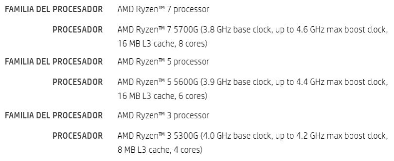 AMD Ryzen 5000G Specifications AMD’s unreleased Ryzen 5000G series leaked