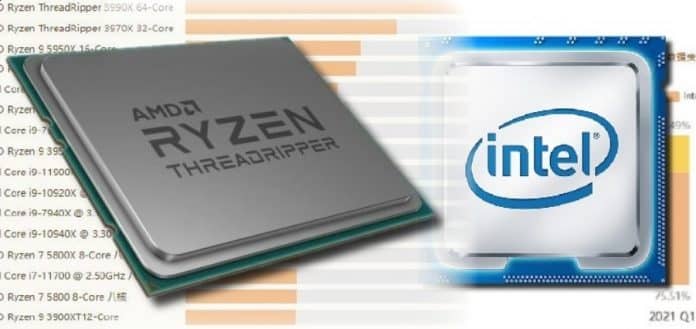 AMD_vs_Intel_performance_Threadripper_3990x_and_market_share_drdNBC