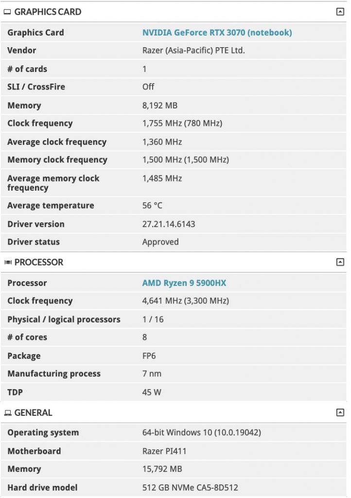 Ex6 WFvW8AA1HdJ Razer PI411 to sport AMD's 5900HX and RTX 3070 Max-Q card