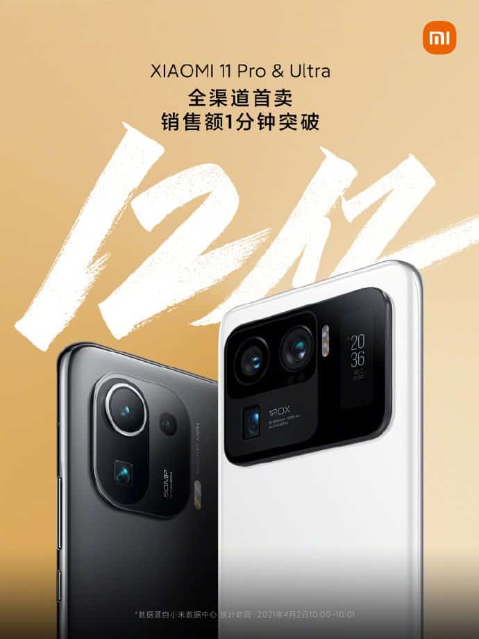 Xiaomi sold 12 Billion Yuan worth of Mi 11 Pro & Ultra in a Minute
