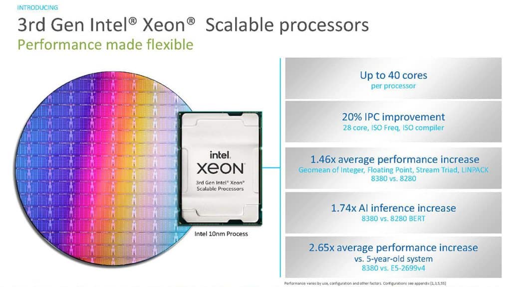 Intel launches 3rd Gen Xeon Scalable processors