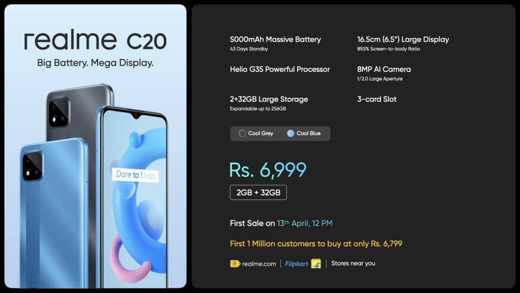 Eyb1k fUUAA9Tmb Realme C20, C21, and C25 launched in India: All you need to know