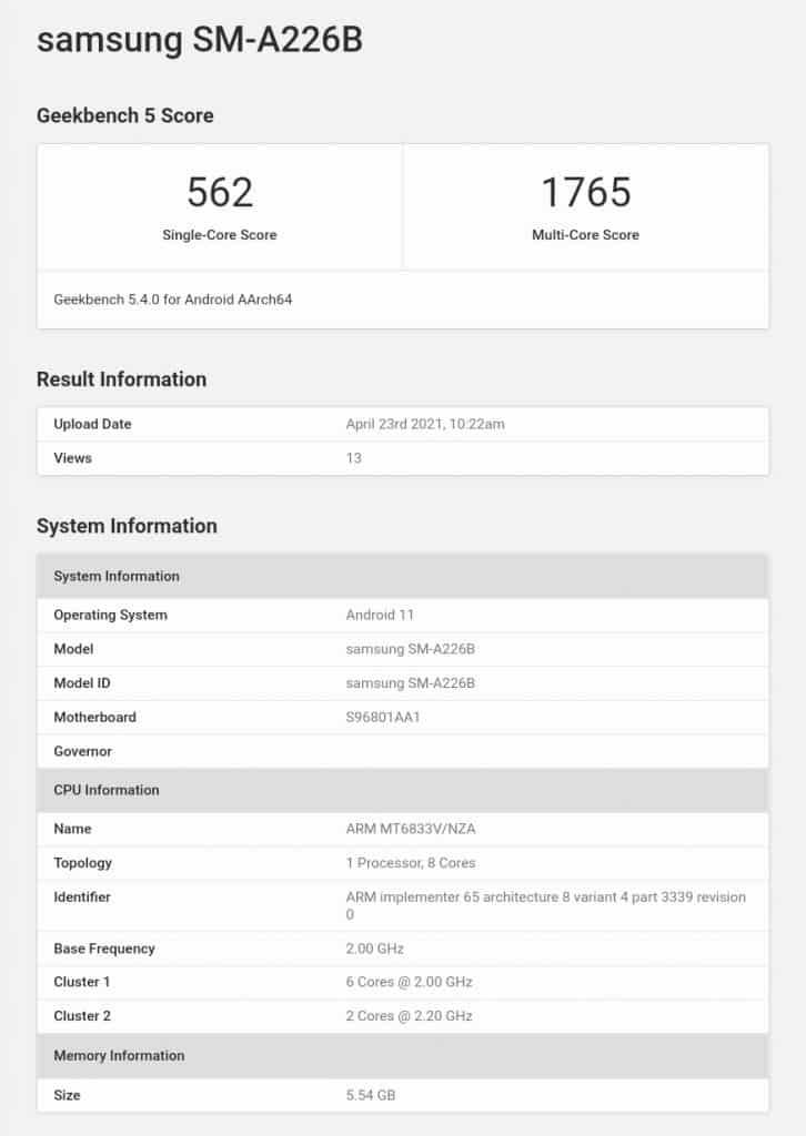 EzotlarUUAAmEDg Samsung Galaxy A22 5G appeared in renders and Geekbench