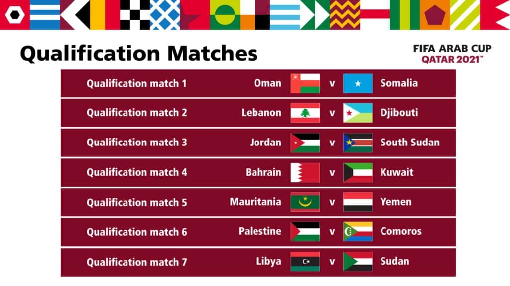 Fifa2 1 Excitement mounts ahead of FIFA Arab Cup Qatar 2021™ draw
