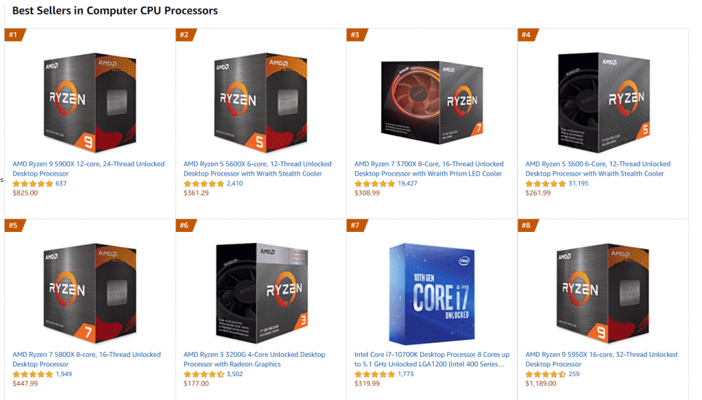 Screenshot 1067 AMD Ryzen 9 5900X is the best-selling CPU on Amazon US even though it's 0