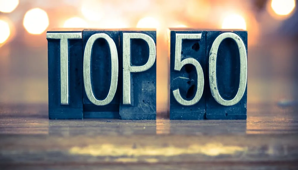 Top 50 Most Innovative Companies 2021 - Apple leads, followed by Alphabet__TechnoSports.co.in