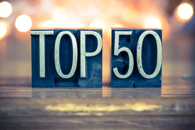Top 50 Most Innovative Companies 2021 - Apple leads, followed by Alphabet__TechnoSports.co.in