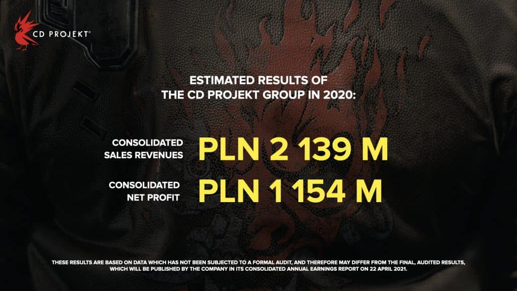 cdpr financial 2020 CD PROJEKT RED’s latest revenue report states Cyberpunk 2077 as its most profitable game yet