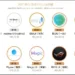 Xiaomi's MIUI and Samsung’s One UI missing in Master Lu mobile UI ranking list of Q1 2021