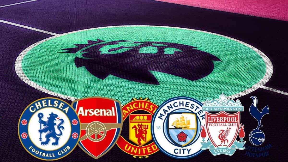 Total Net Transfer spending of each of the 20 Premier League clubs last season