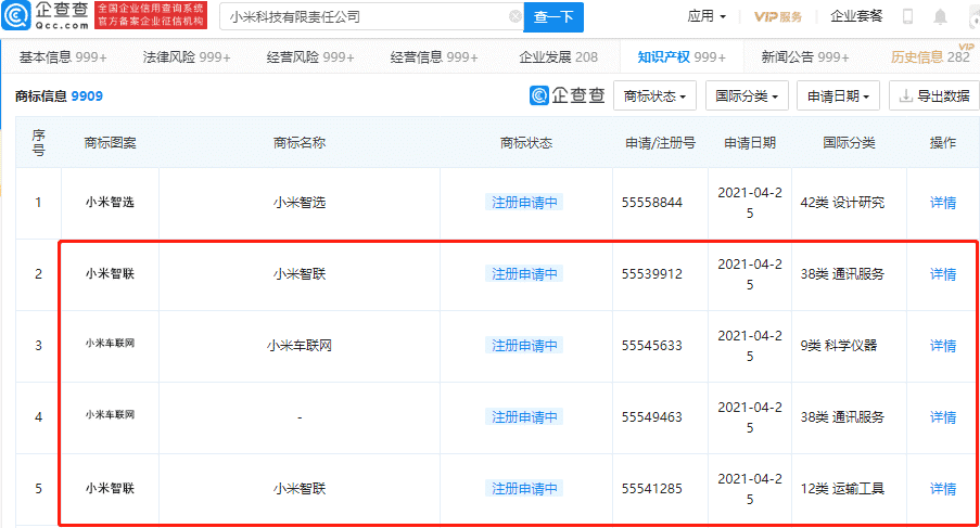 169c1c62 ac4f 4829 a7db 9b7eca7e76e4 Xiaomi applied for the trademarks of "Xiaomi Internet of Vehicles" and "Xiaomi Zhilian"