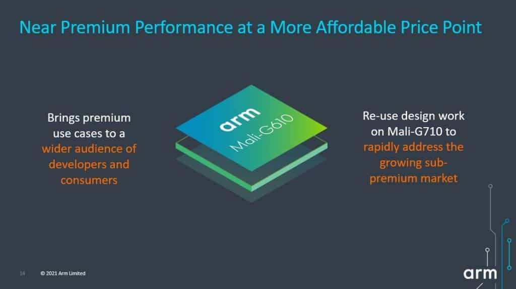 ARM Mali GPUs 2 ARM has announced Mali-G310, G510, G610, and G710 GPUs