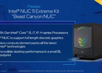 Intel has finally announced the ‘Beast Canyon’ - NUC 11 Extreme with Tiger Lake-H processors
