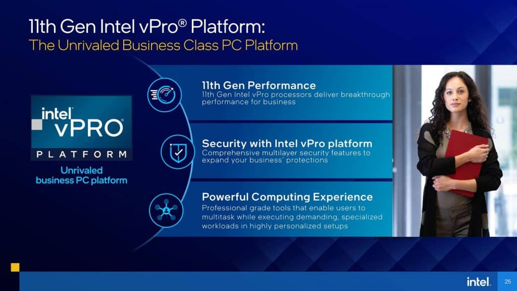 vPro® H-series processors 