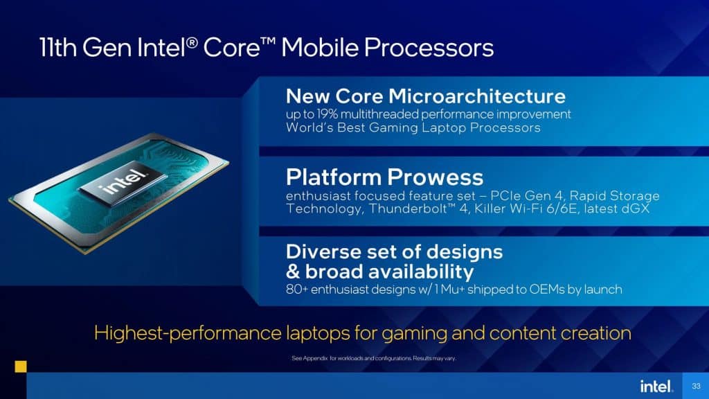 Intel Officially Launches Tiger Lake-H Mobile Processors Worldwide, Pumps 1 Million Chips into the Market