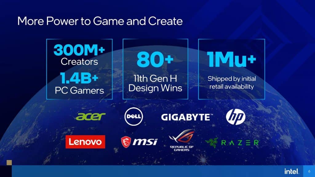 Intel claims to thrash AMD Ryzen 5000H processors in gaming with new Tiger Lake-H Mobile Processors