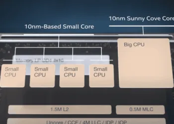 Leak: Intel’s Alder Lake will hit the market on November 2021, along with DDR5 and PCIe 5.0