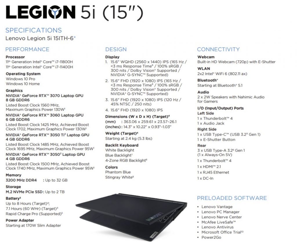 Legion 5I Lenovo launches its latest Legion series laptops with 16-inch screen options along with Tiger Lake and RTX 30-series GPU