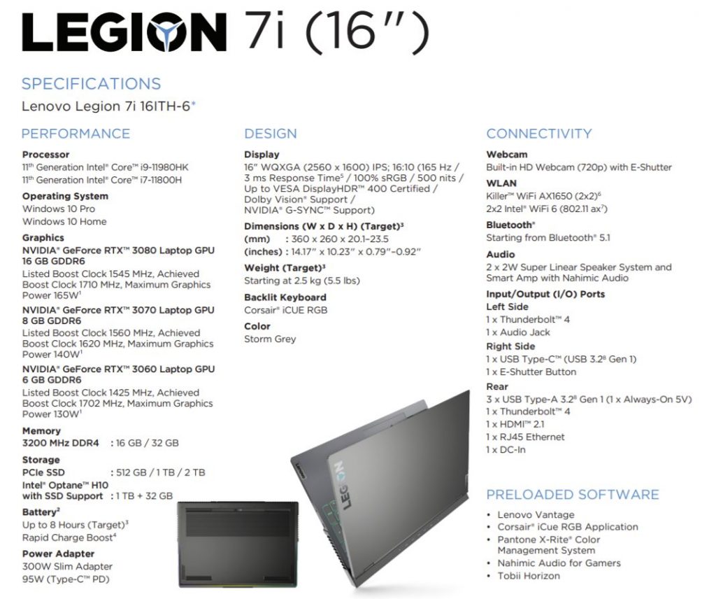 Legion 7i